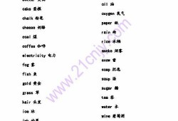 吃瓜的英文名词,揭秘“吃瓜群众”背后的网络文化现象